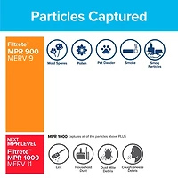 Filtre micro pour la réduction des particules « Protection contre les allergènes » Filtrete(MC), MPR 900