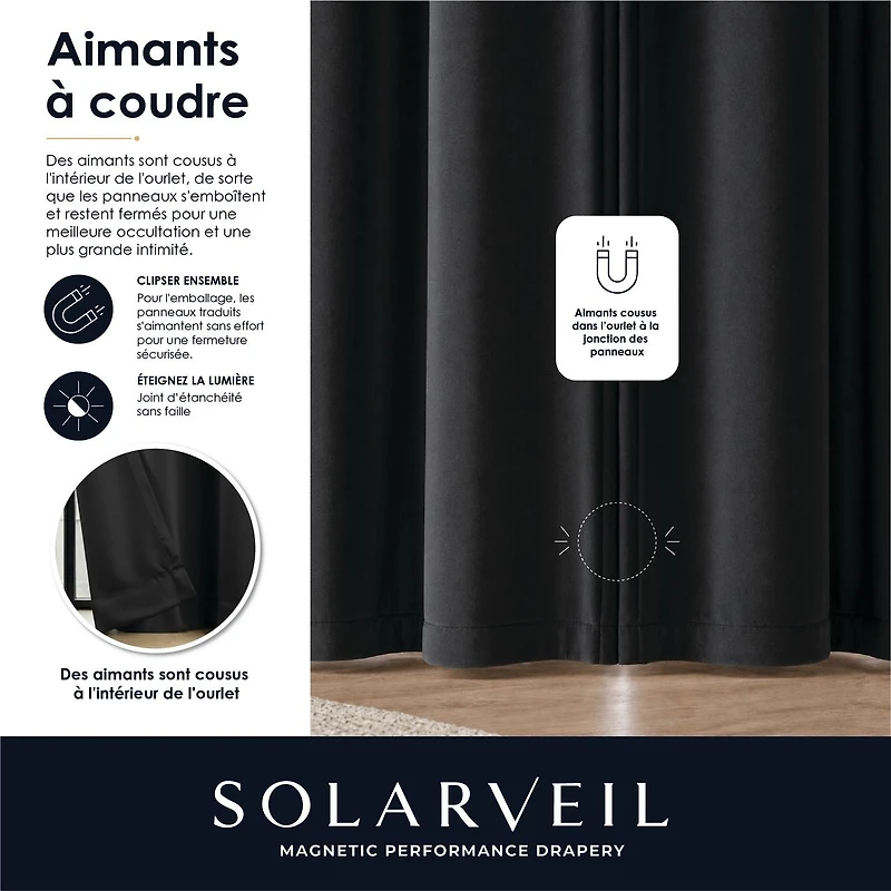 SOLARVEIL Velvet Drapery Panel Pair with Magnetic Closure 84x37" Black