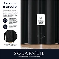 SOLARVEIL Velvet Drapery Panel Pair with Magnetic Closure 84x37" Black