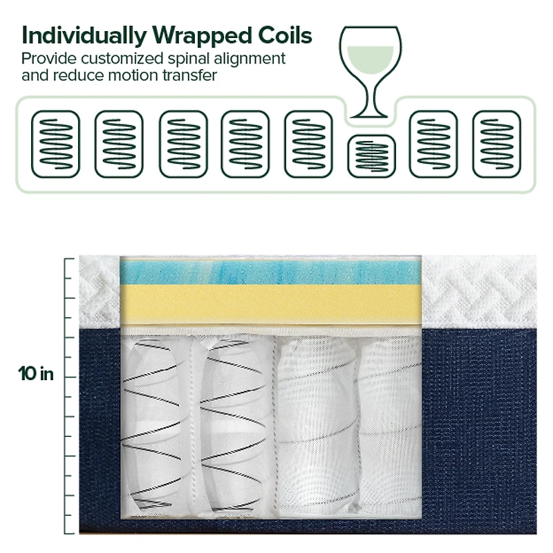 Zinus 12 inch Cooling Comfort Hybrid Mattress