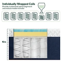 Zinus 12 inch Cooling Comfort Hybrid Mattress