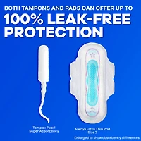 Tampax Tampons Pearl Compacts, avec Tresse LeakGuard & Applicateur Extensible, Absorption Super, Applicateur Extensible Compact, Non Parfumés