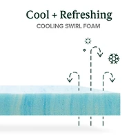 Zinus 12 inch Cooling Comfort Hybrid Mattress