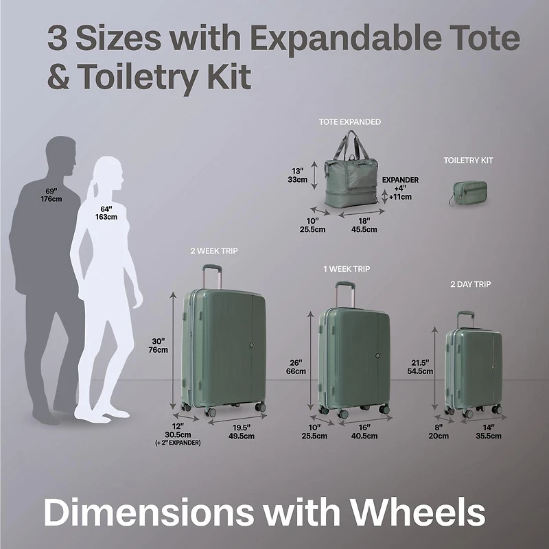 5 Piece Hardside Luggage Set: 28 Inch Spinner Suitcase, 24 Inch Rolling Luggage, 20" Carry-On Suitcase, Toiletry Kit & Expandable Tote Bag