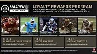 Electronic Arts Madden NFL 19 Xbox One Game