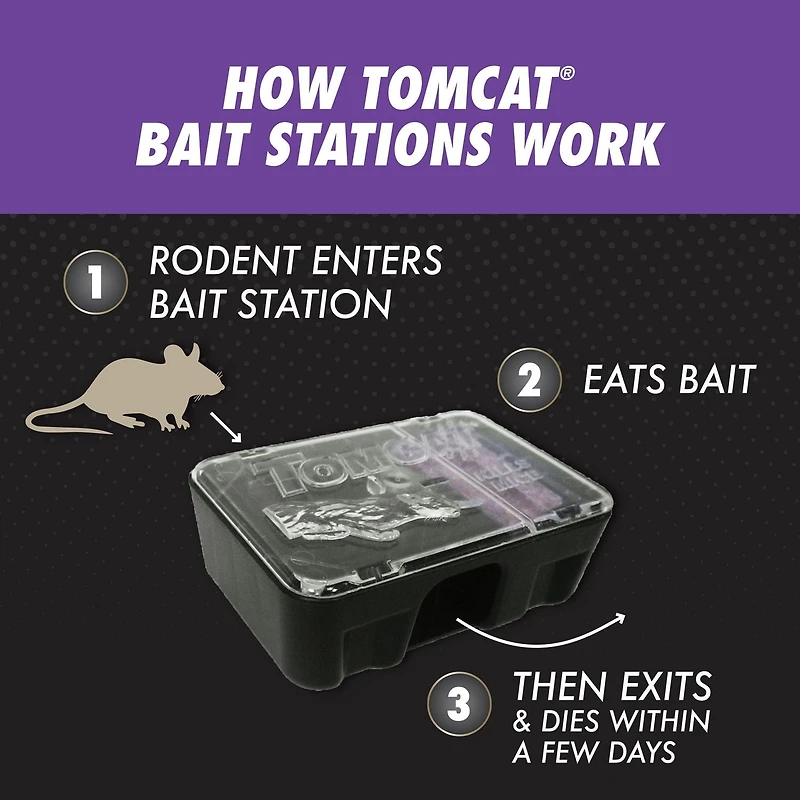 Station D’appât Souricide Tomcat Formule Avancée 4 x 28g