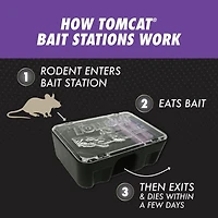 Station D’appât Souricide Tomcat Formule Avancée 4 x 28g