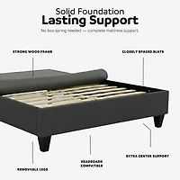 PRIMO Carter Upholstered Platform Bed Frame – Twin Size, Dark Grey Linen Look Fabric, No Box Spring Required, Durable Wood Slats – Bedroom Foundation