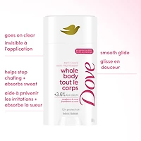 Dove Aluminum-Free Whole Body Deodorant Stick Raspberry & Rose, 68 g