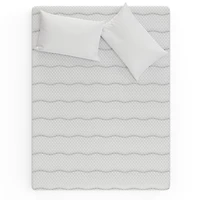 Surmatelas rafraîchissant Sealy, taille King – ajusté, à grand gonflant, tissu en maille douce.