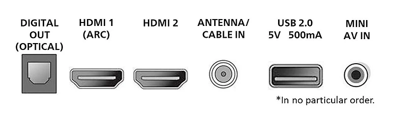 PHILIPS 43" FHD QLED SMART TV, 43PQF7676/F6