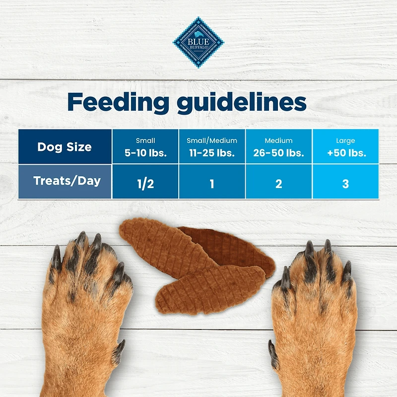 Blue Buffalo Nudges Jerky Cuts Natural Dog Treats, Chicken, 453g