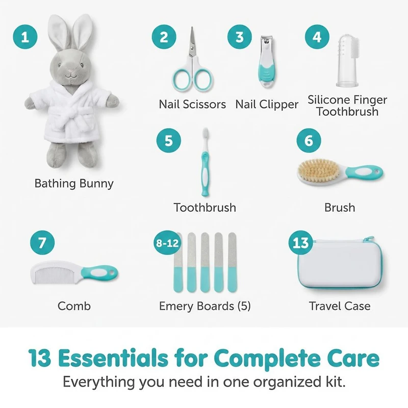 Babyworks™ BUNNY - Grooming Kit