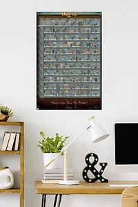 Fallout 4 - Vault Life Wall Poster, 22.375" x 34"
