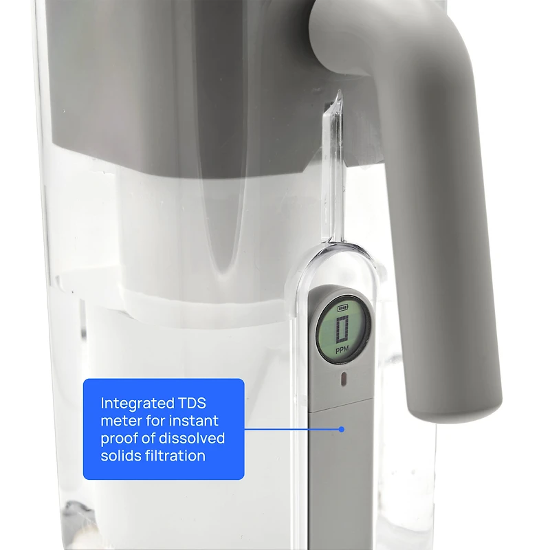 Pichet filtrant Culligan avec technologie ZeroWater de tasses avec filtre à eau avancé à 5 étapes