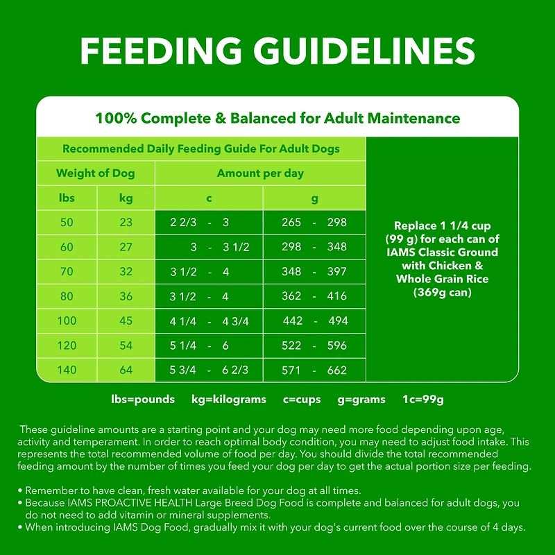 Iams Chicken & Whole Grains Recipe Adult Large Breed Dry Dog Food 6,80 kg