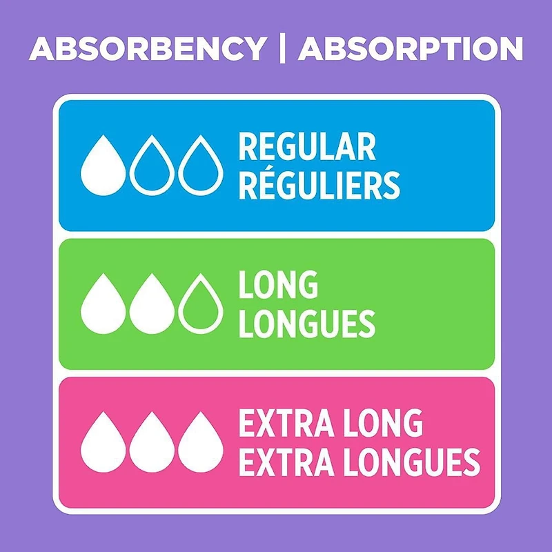 Equate Light Absorbency Long Pantiliner Unscented, 108 Count