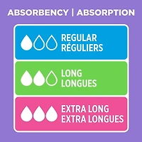Equate Light Absorbency Long Pantiliner Unscented, 108 Count