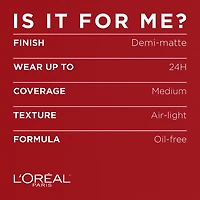 L'Oréal Paris Fond de Teint Pro - Mat/ Sans Huile, Léger