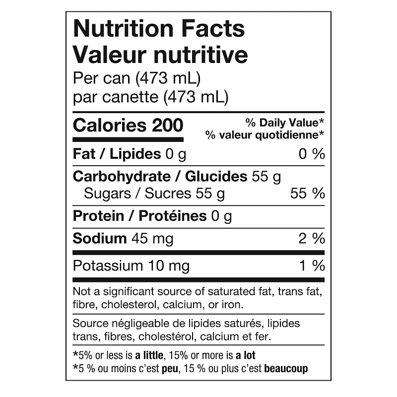 Pepsi Cola 473 ml, Can