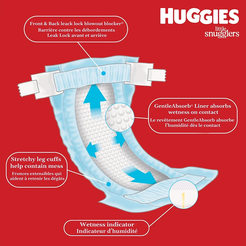 Couches pour bébé Huggies Skin Essentials, taille NB (6 à 9 lb), 180 couches