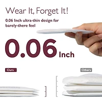 Momcozy Disposable Nursing Pads, Ultra Soft Breast Pads, 120 Pads