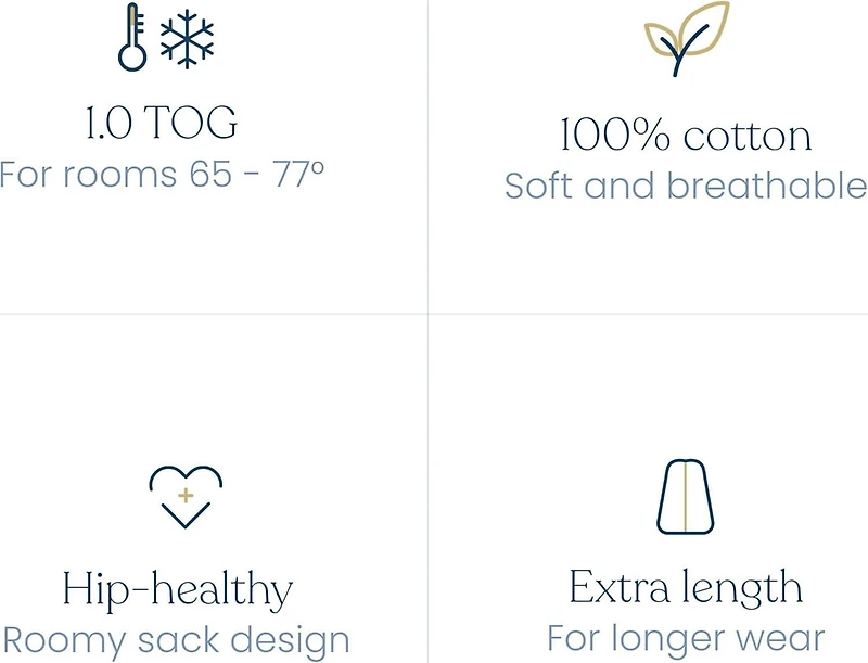 HALO® SleepSack®, 100% Cotton Wearable Blanket, Swaddle Transition Sleeping Bag, TOG 0.5, Sage Woodland