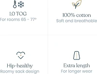 HALO® SleepSack®, 100% Cotton Wearable Blanket, Swaddle Transition Sleeping Bag, TOG 0.5, Sage Woodland