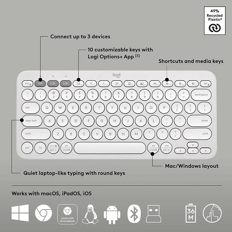 Logitech Pebble 2 Combo, clavier et souris sans fil, discrets et portables, personnalisables - Blanc
