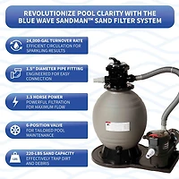 Ensemble de piscine ronde Affinity - 52 pouces de profondeur