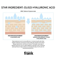 Excuse My Frank Intense Moisturizing Cream