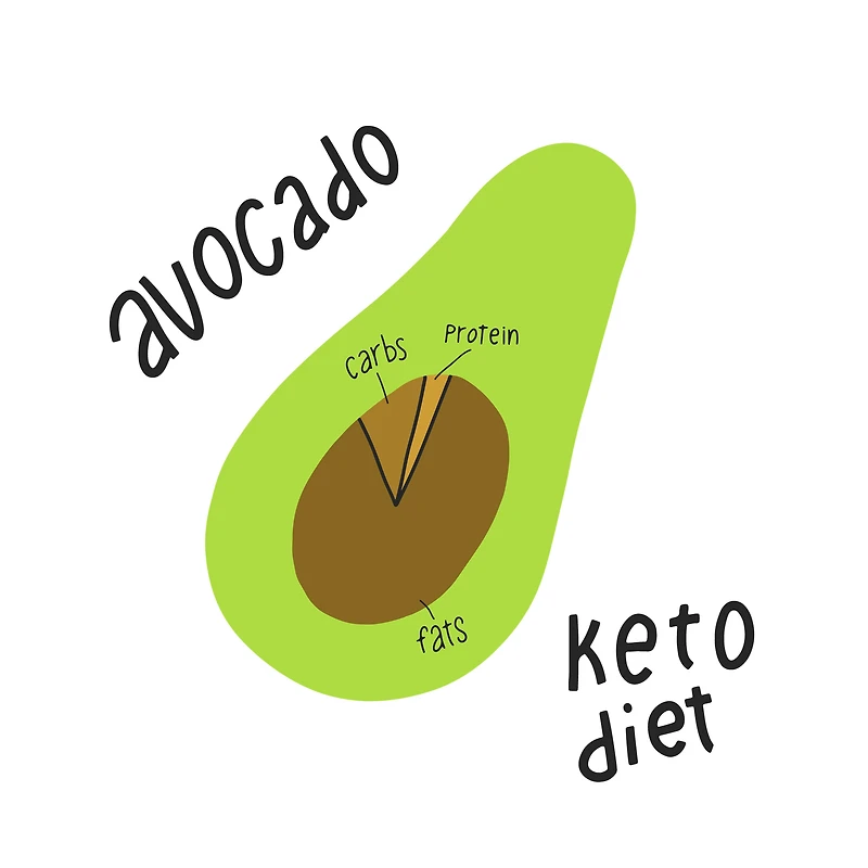 Ennio 100% Pure Avocado Oil, 1L