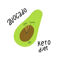 Ennio 100% Pure Avocado Oil, 1L