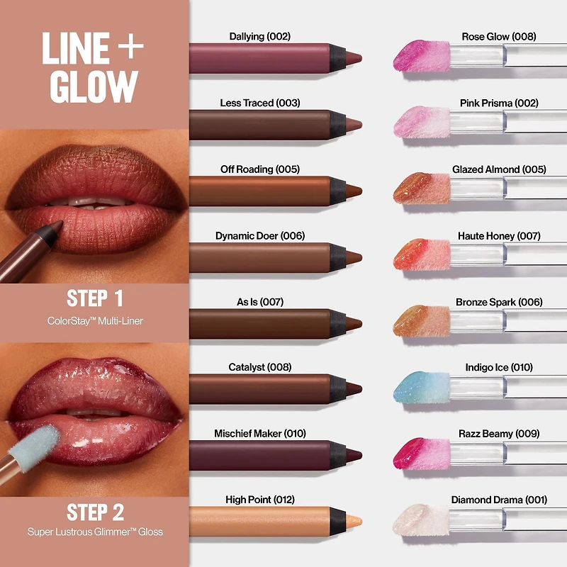 ColorStay Multi-Liner™, Maquillage pour Lèvres, Visage, Yeux