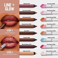 ColorStay Multi-Liner™, Maquillage pour Lèvres, Visage, Yeux