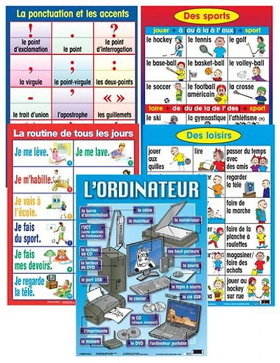 Affiches françaises de référence