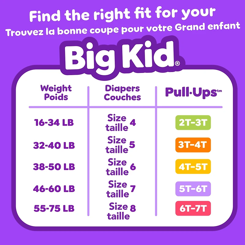Sous-vêtements d’entraînement Pull-Ups pour garçons, 2T-3T (16 à 34 lb), 74 sous-vêtements