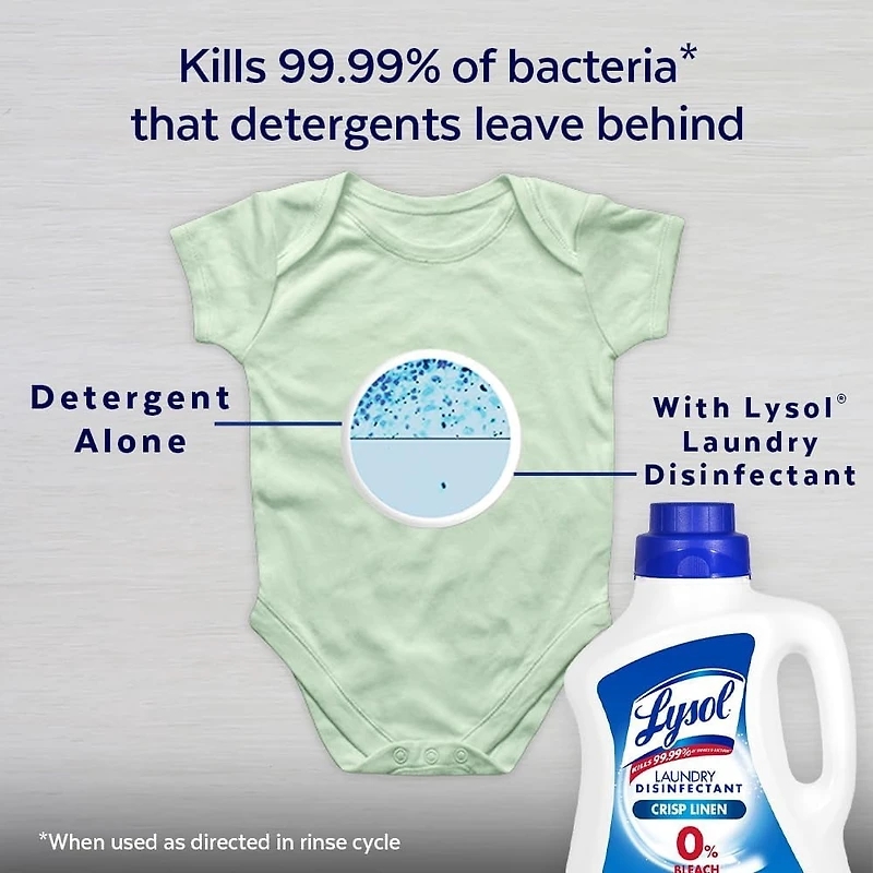 Lysol Laundry Disinfectant, Free and Clear, No Fragrances, No Dyes, 0% Bleach, Kills 99.9% of Viruses & Bacteria, 1.2 L