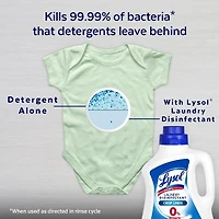 Lysol Laundry Disinfectant, Free and Clear, No Fragrances, No Dyes, 0% Bleach, Kills 99.9% of Viruses & Bacteria, 1.2 L