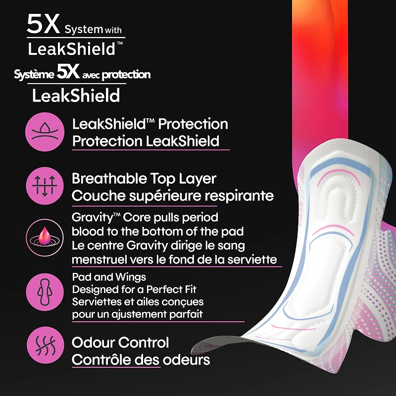 Kotex Ultra Thin Pads with Wings, Heavy Absorbency, 20 Count