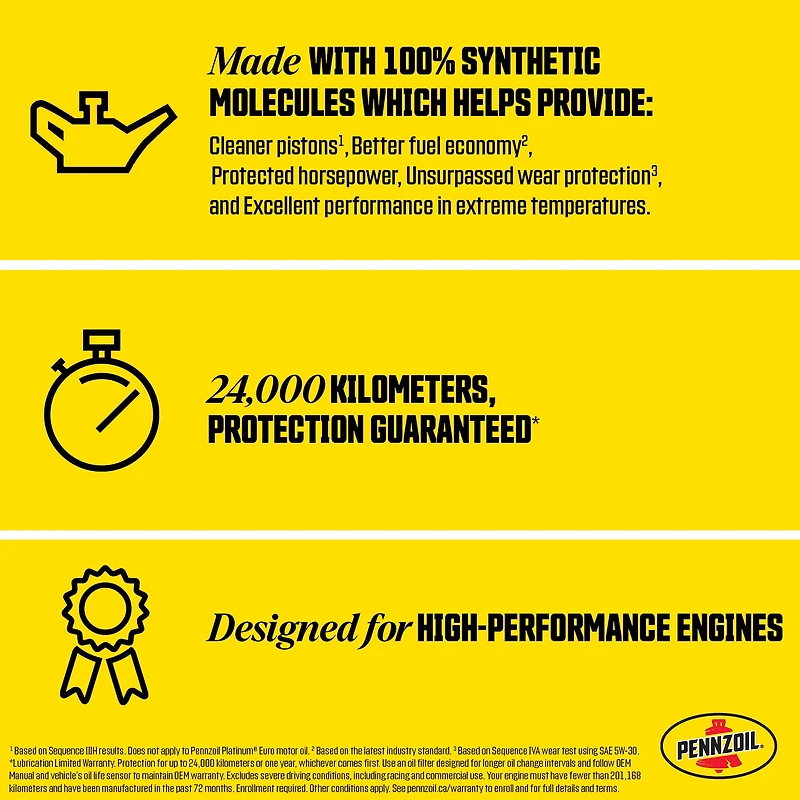 Pennzoil Platinum Full Synthetic 0W-20 Motor Oil, 5 Litre (3 pack)