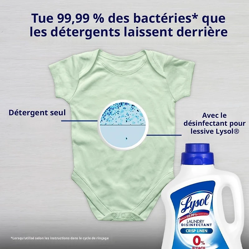 Lysol Laundry Disinfectant, Free and Clear, No Fragrances, No Dyes, 0% Bleach, Kills 99.9% of Viruses & Bacteria, 1.2 L