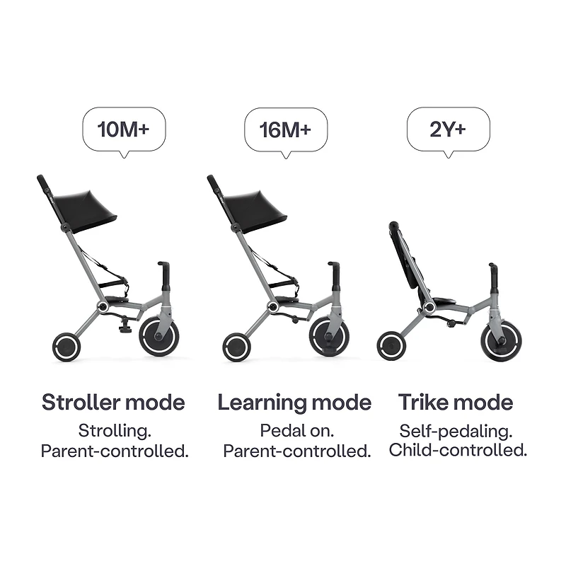 smarTrike WIND BLACK & GREY - Your everyday companion - Tricycle