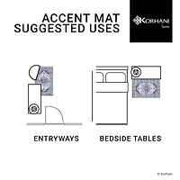 Mainstays Traditional Medallion Accent Scatter Mat, Blue and Light Grey, 30 in x 45 in, Machine Washable, for Hallway, Bedroom, Kitchen, Bathroom.