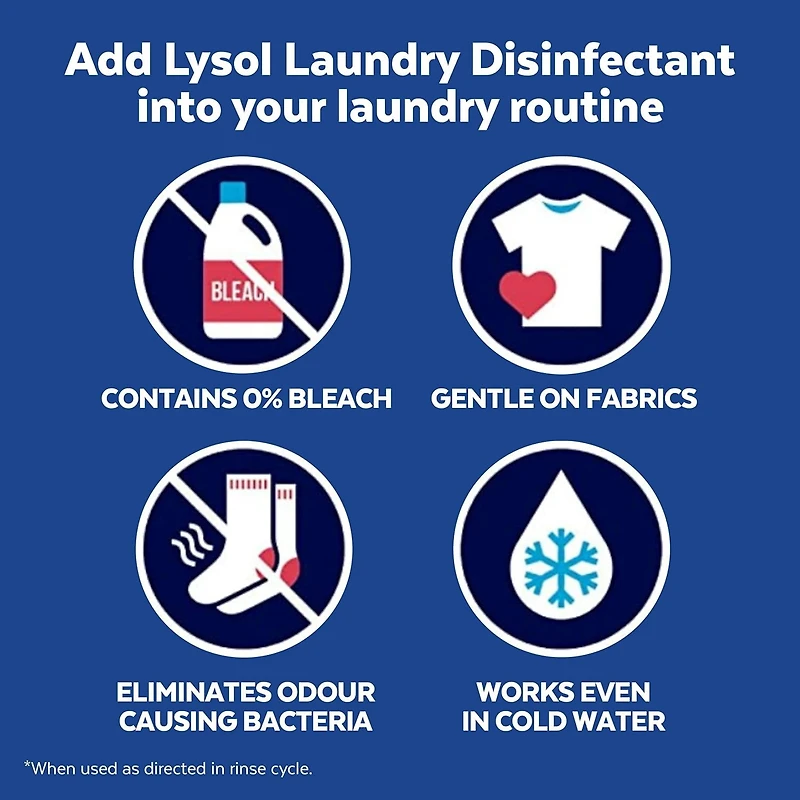 Lysol Laundry Disinfectant, Free and Clear, No Fragrances, No Dyes, 0% Bleach, Kills 99.9% of Viruses & Bacteria, 1.2 L