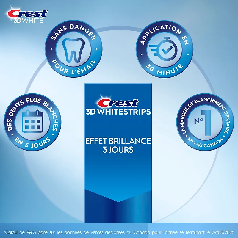 Crest 3DWhitestrips 3 Day Brightener At-Home Teeth Whitening Kit, 3 Treatments, Whiter Teeth in 3 Days