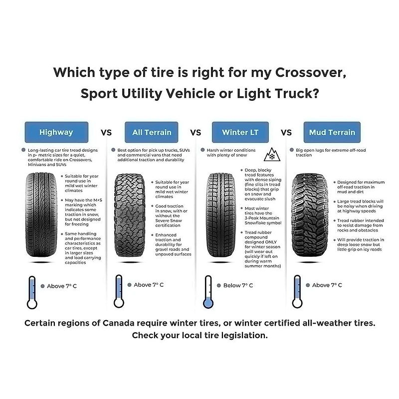 Triangle Advantex SUV TR259 265/50R20XL 111Y All-Season SUV Tire