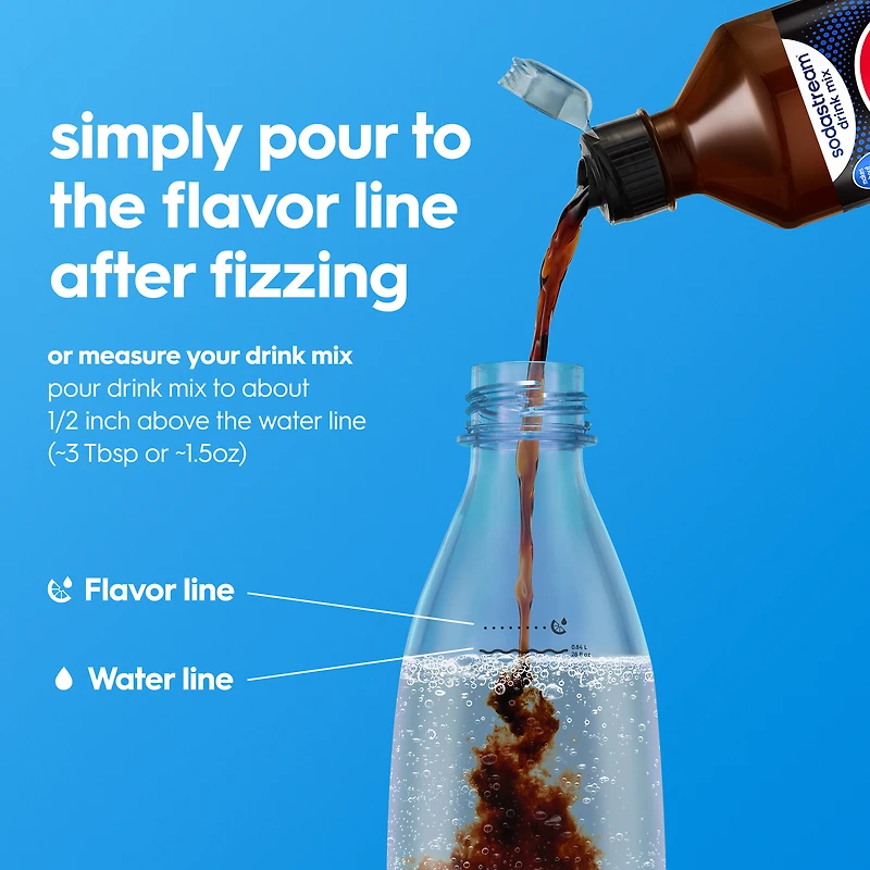 Pepsi Diete Sans Cafeine