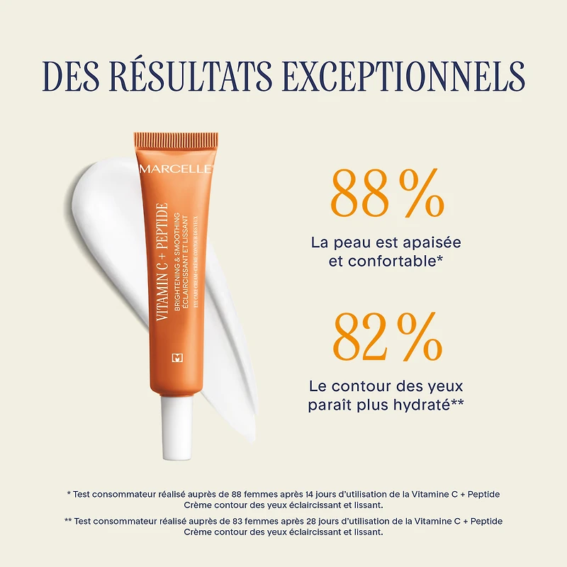 Marcelle Coffret Yeux