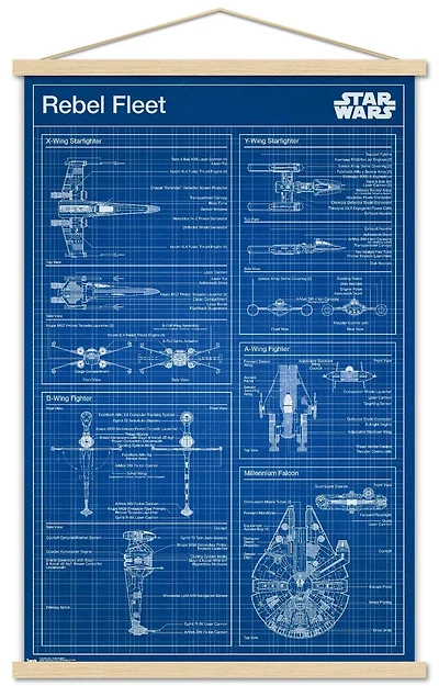 Star Wars: Saga